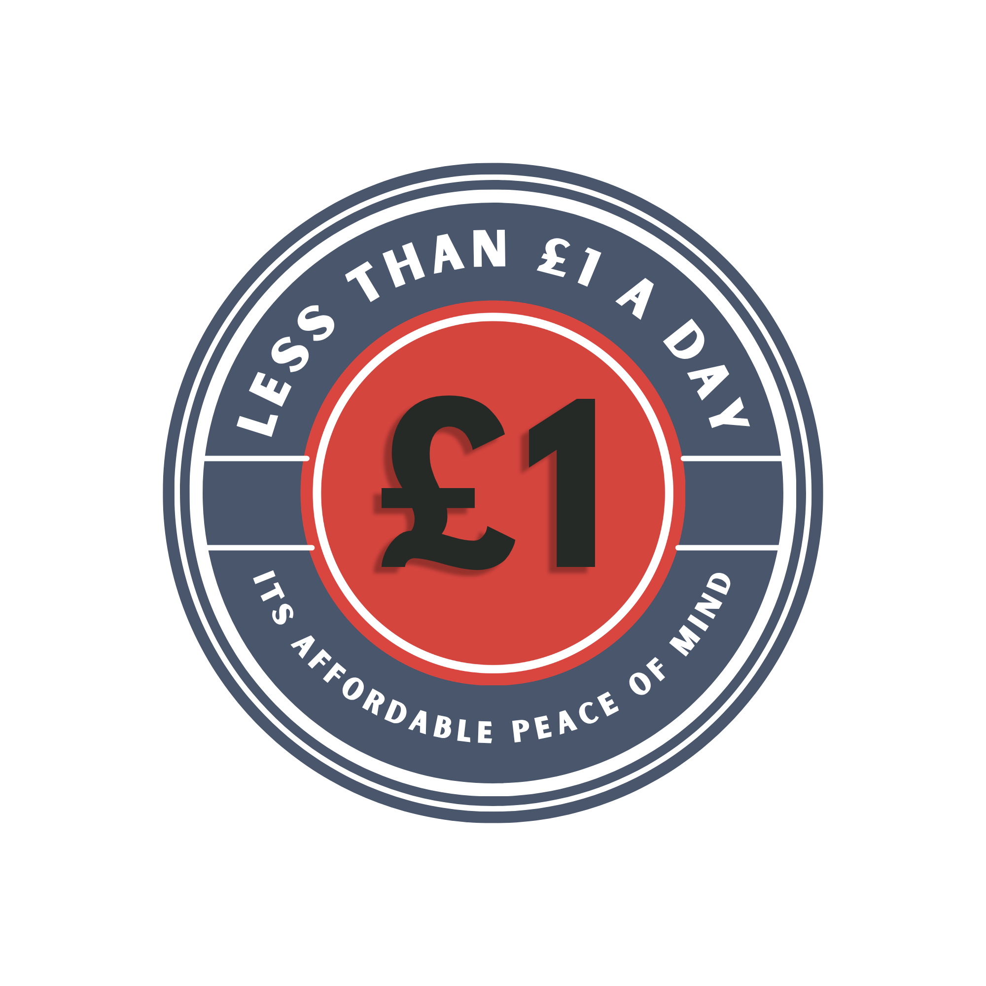 Less than £1 a day